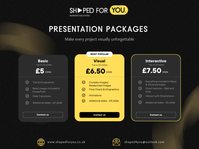 S4U Presentation Packages 768x576